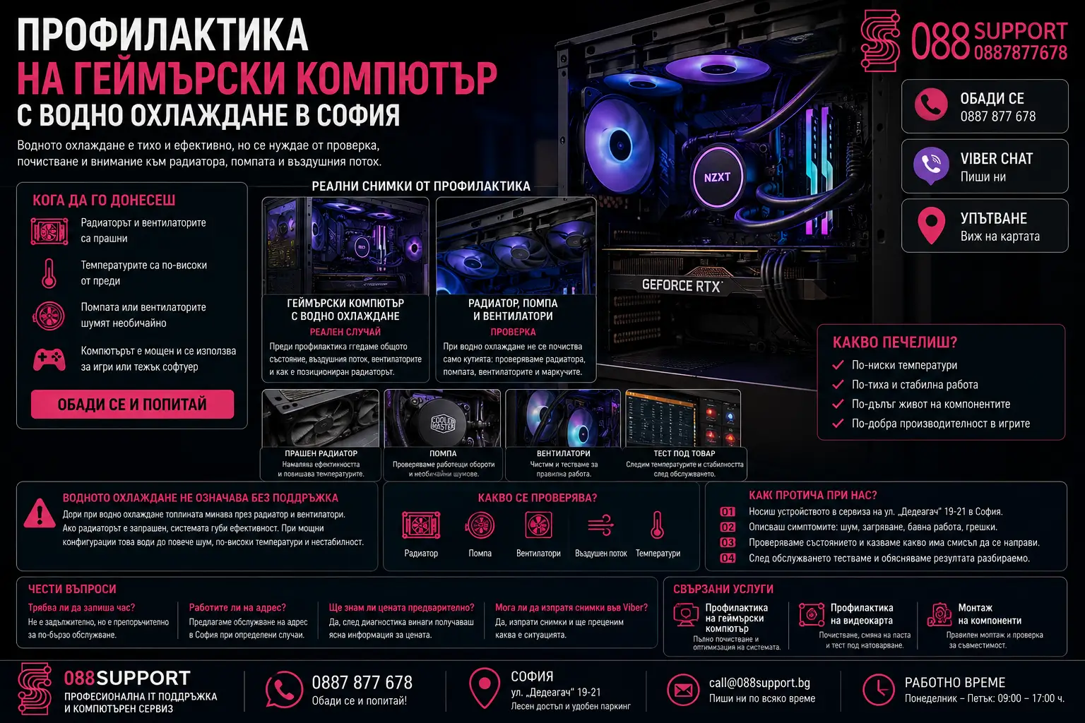 Профилактика на геймърски компютър с водно охлаждане в София на досъпна цена 2026