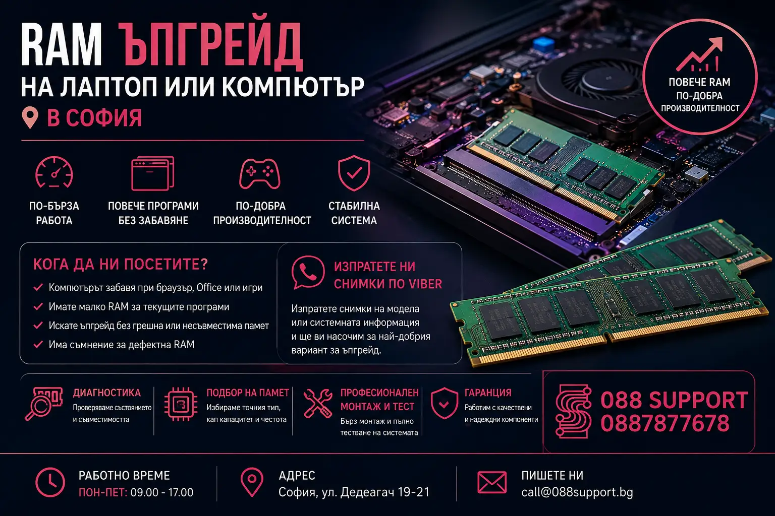 RAM ъпгрейд на лаптоп или компютър в София 2026