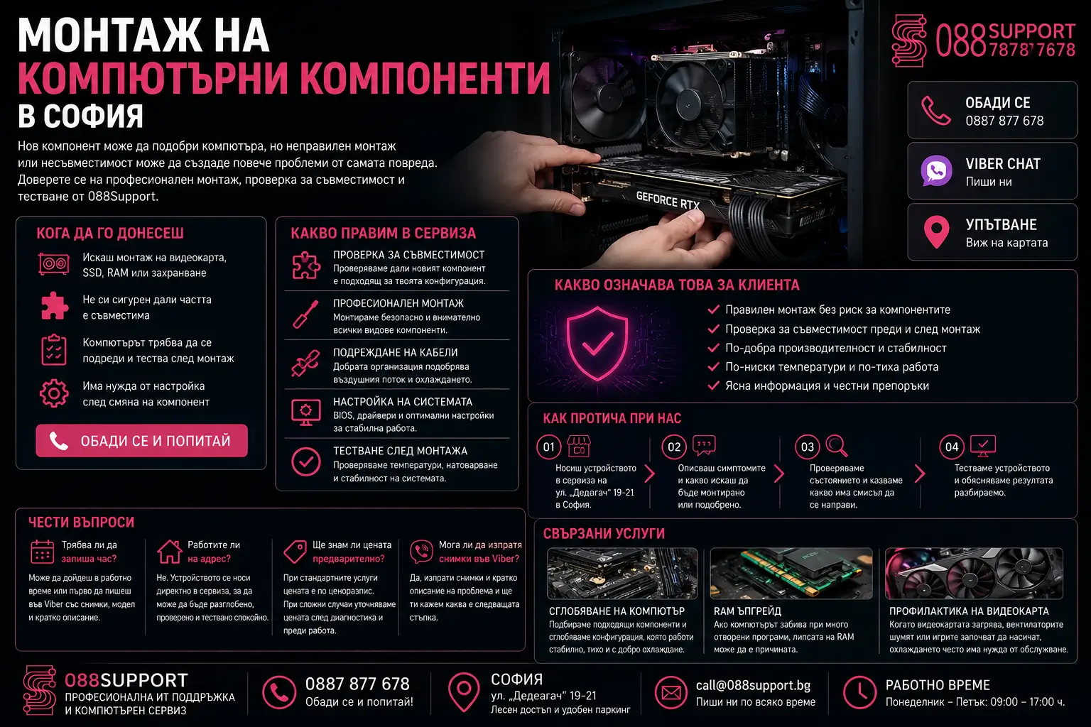 Монтаж на компютърни компоненти в София – Професионален монтаж, проверка за съвместимост и тестване