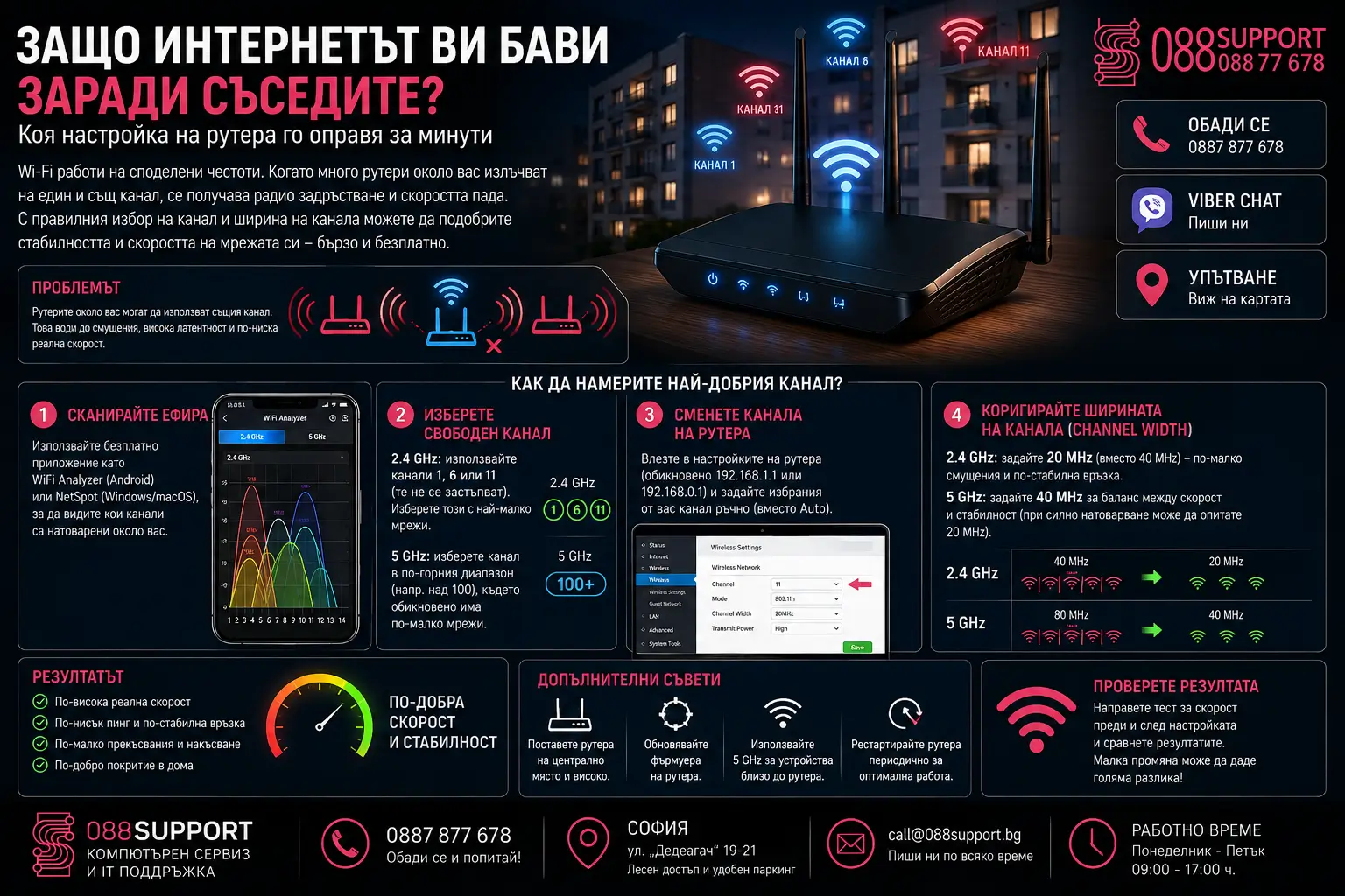 Защо интернетът ви бави заради съседите и коя настройка на рутера може да помогне за минути?